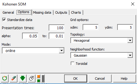 XLSTAT-R Kohonen SOM dialog box, Options tab