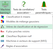 XLSTAT Fonction Arbres de classification et de régression