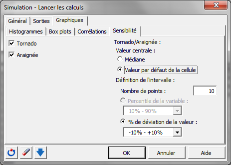 Simulation : Boîte de dialogue - Graphiques - Sensibilité