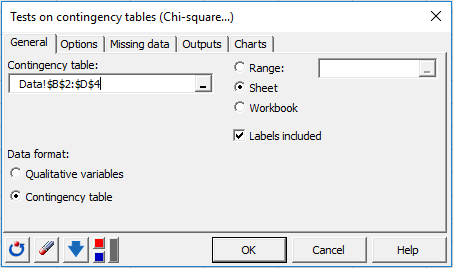 XLSTAT tests on contingency tables dialog box, general tab