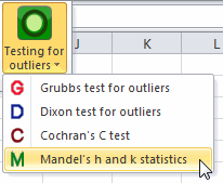 mandel statistics menu