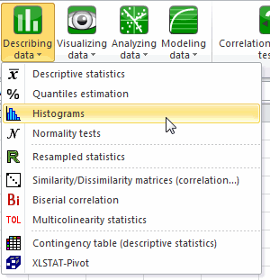 men histograms